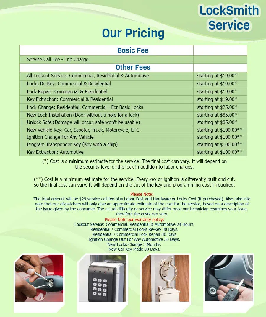 Anchor Locksmith Store Ashburn, VA 703-570-4152